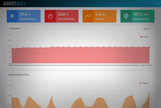 GhostArk Data Viewer