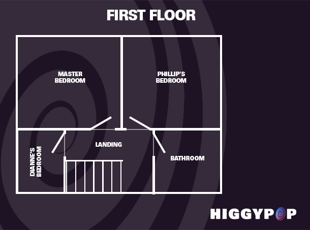 30 East Drive Pontefract Floor Plan First Floor