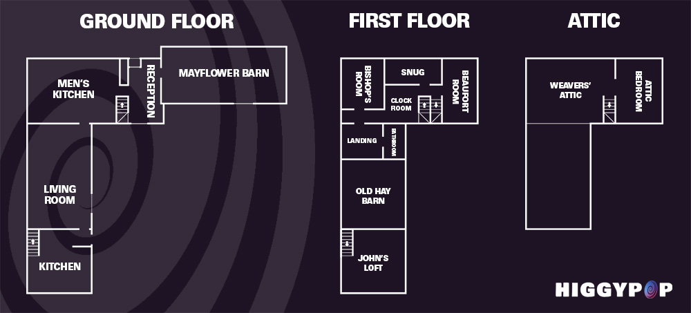 Floor Plan - The Ancient Ram Inn, Gloucestershire