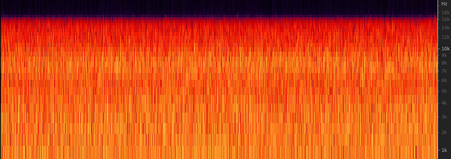 Rain Sound Spectral View