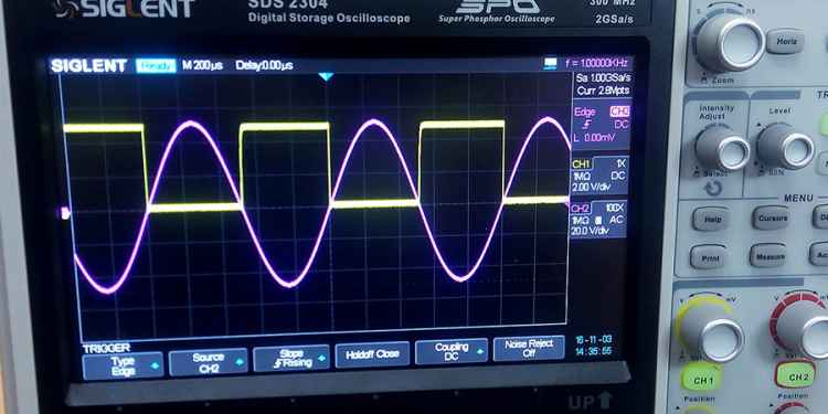 Waveform Scalar Waves