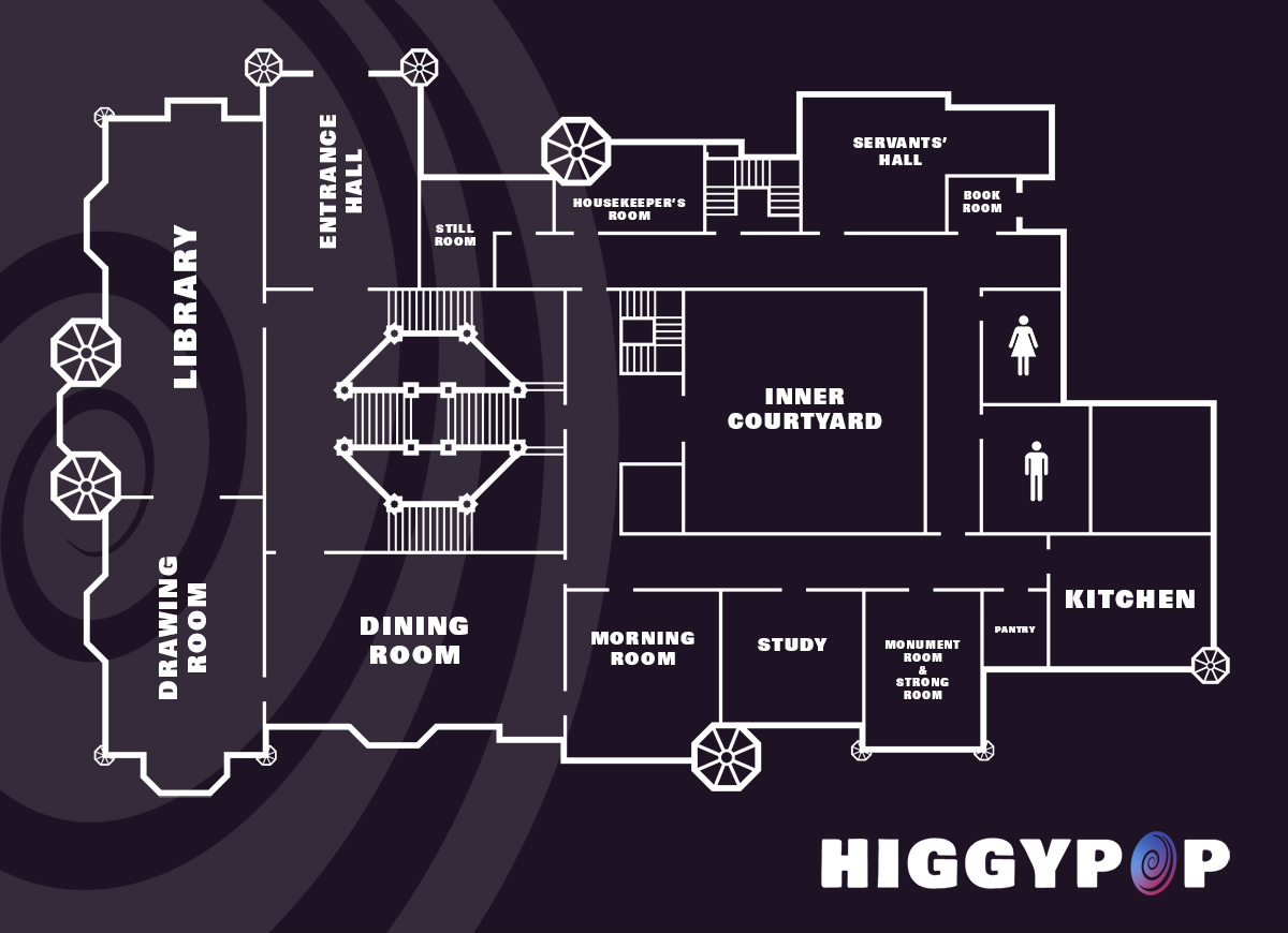 Margam Castle Floor Plan