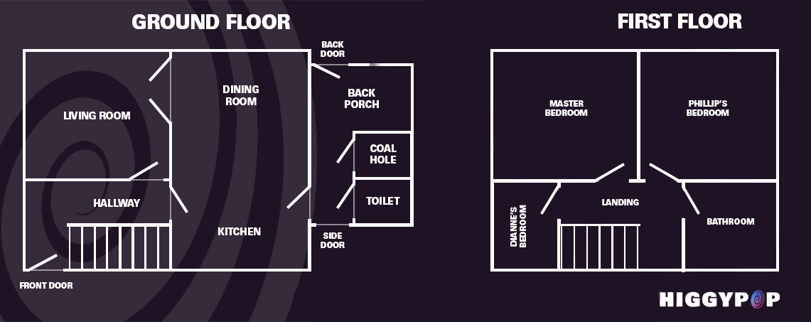 30 East Drive Floor Plan Layout Map