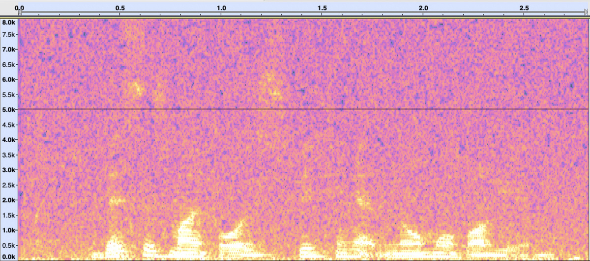 Spectral Frequency Display - Mix